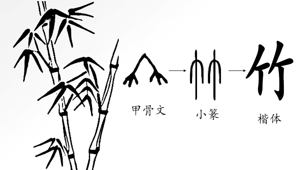 My New and Final Shakuhachi Signature